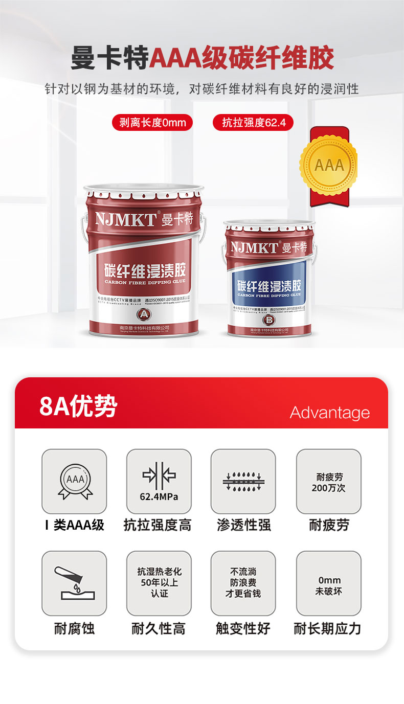 曼卡特AAA級(jí)碳纖維膠 (1)