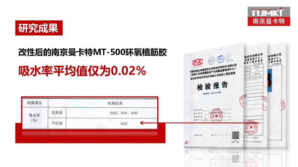 壽命100年的曼卡特植筋膠 (17)