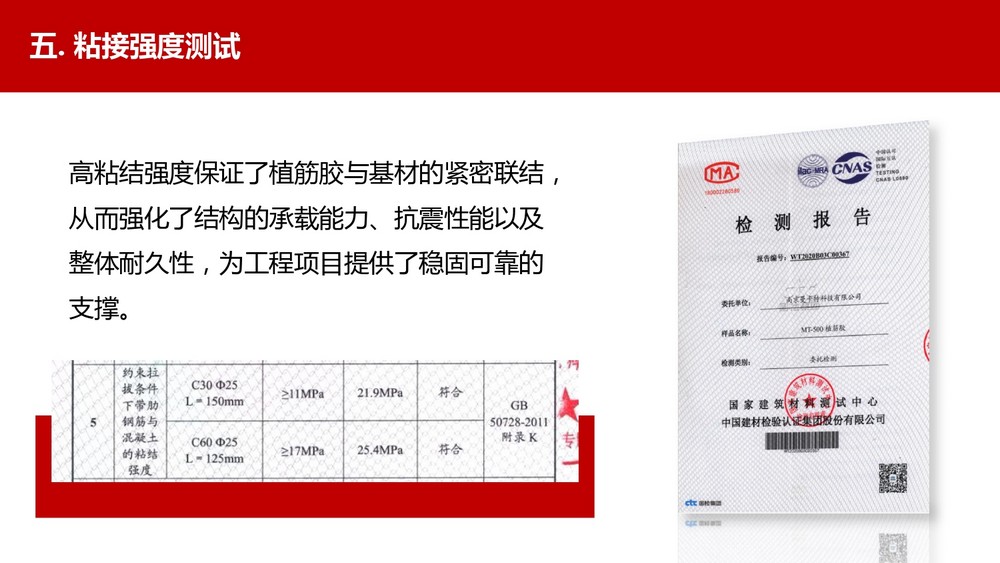 壽命100年的曼卡特植筋膠 (27)