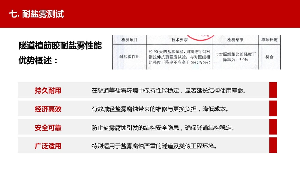 壽命100年的曼卡特植筋膠 (29)