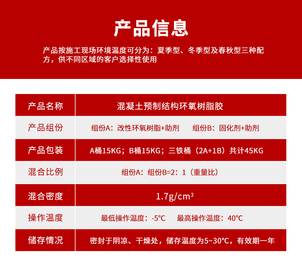 南京曼卡特混凝土預(yù)制結(jié)構(gòu)環(huán)氧樹脂膠4