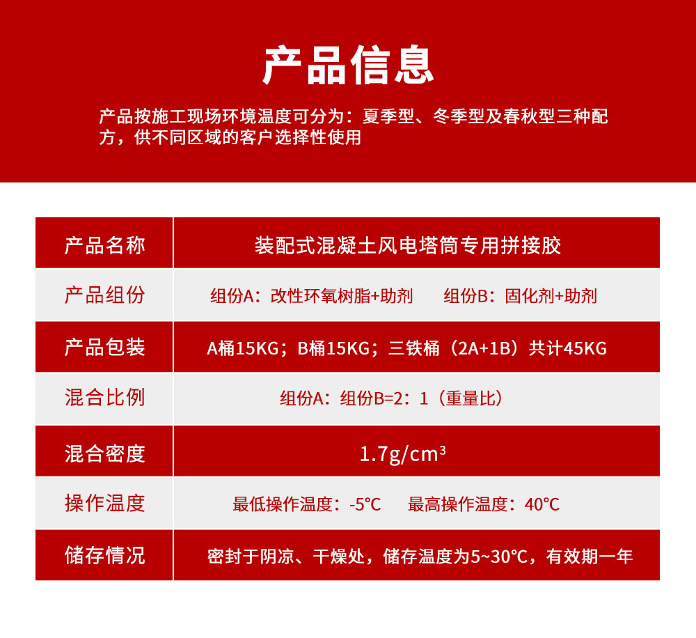 南京曼卡特裝配式混凝土風(fēng)電塔筒專用拼接膠4