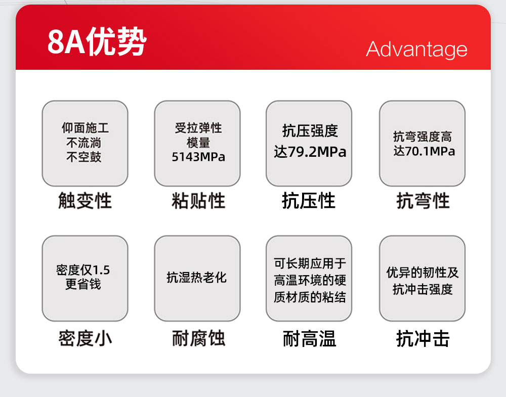 曼卡特160℃耐高溫粘鋼膠 (2)