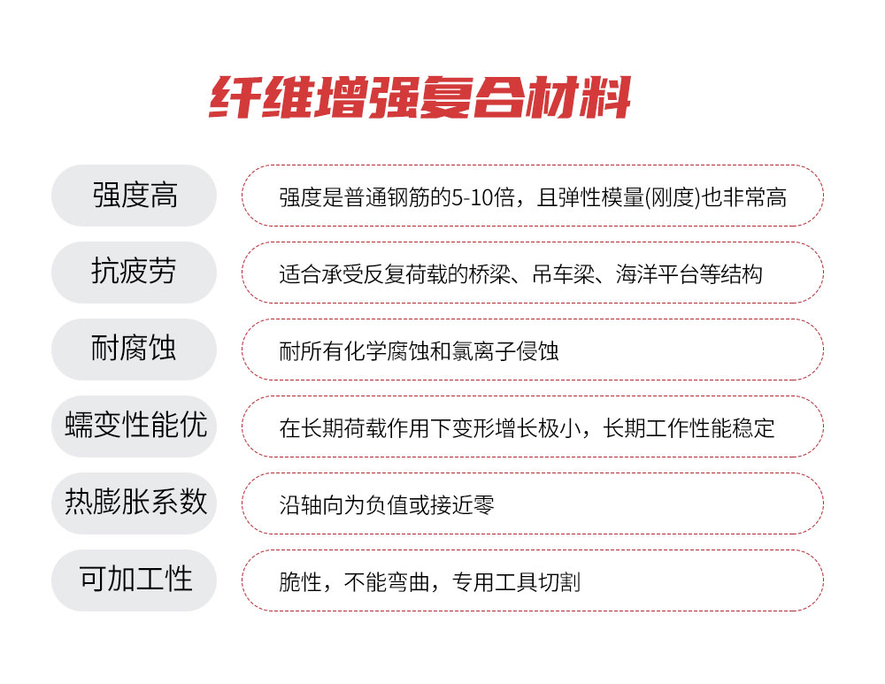 南京曼卡特碳纖維筋 (2)