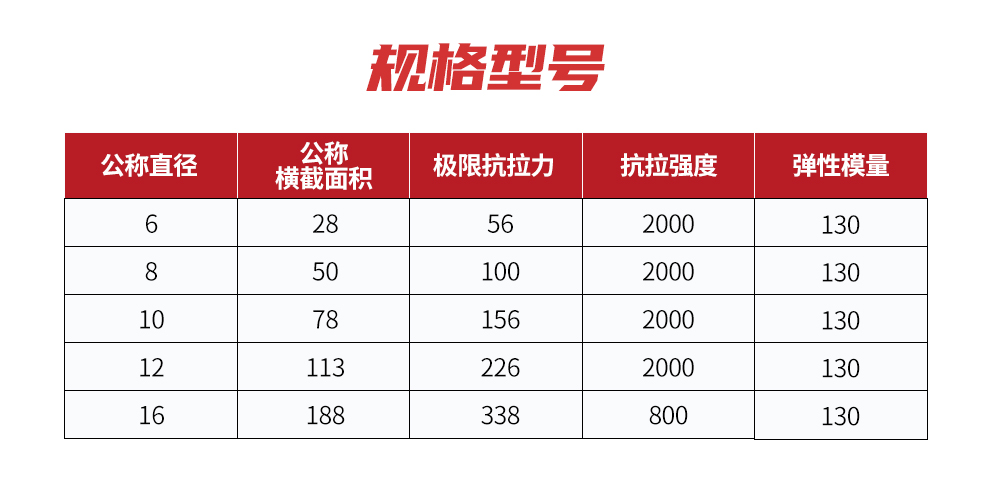 南京曼卡特碳纖維筋 (4)