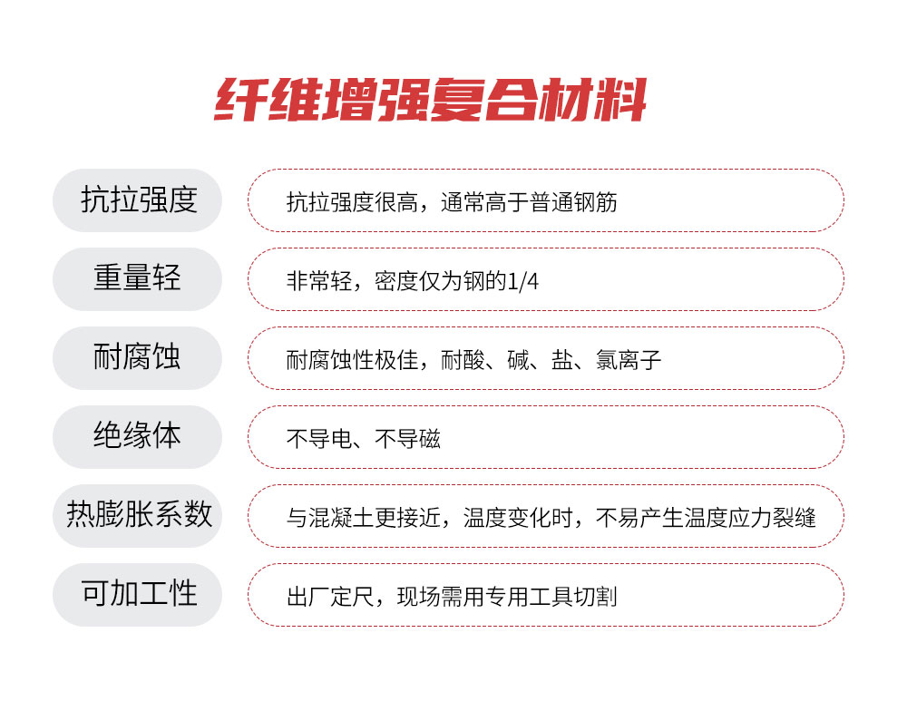 南京曼卡特玻璃纖維筋 (2)