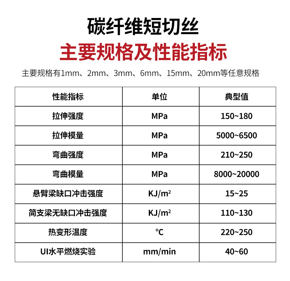 南京曼卡特碳纖維短切絲 (2)