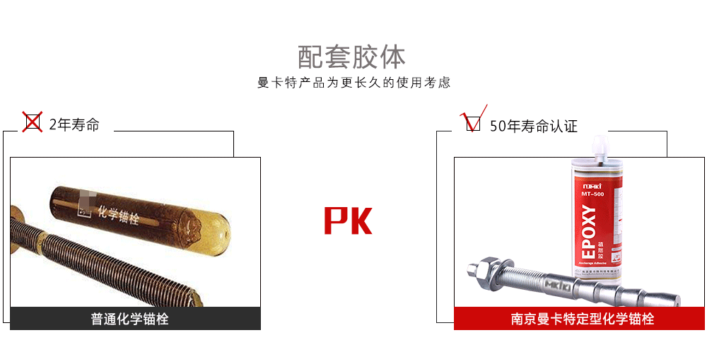 大興國(guó)際機(jī)場(chǎng)_化學(xué)錨栓_南京曼卡特化學(xué)錨栓為祖國(guó)機(jī)場(chǎng)建設(shè)助力_3