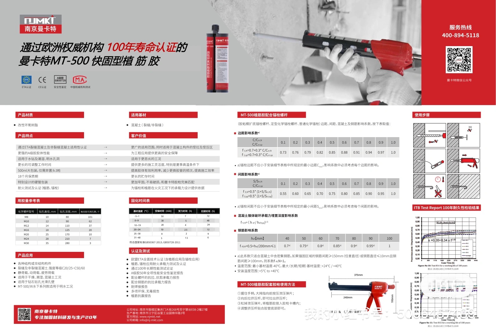 植筋膠十大品牌榜單